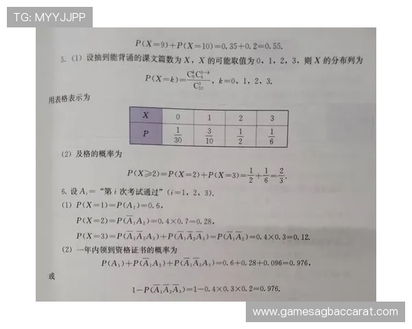 揭秘百家乐路单图的绘制流程，教你轻松建立自家的走势图模型