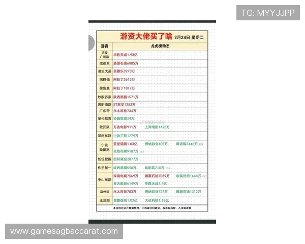 真人龙虎排行最新2024年全面分析，帮你轻松掌握最强玩家排名情况